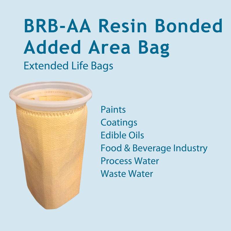 Filter, liquid filtration, cartridges, Strainrite, filter bag, Additional Area, aa, brb-aa, resin-bonded, resinator