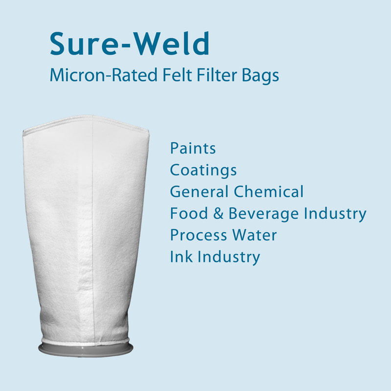Filter, liquid filtration, cartridges, Strainrite, filter bag, micron-rated bag, welded, tri-seal, p-flange
