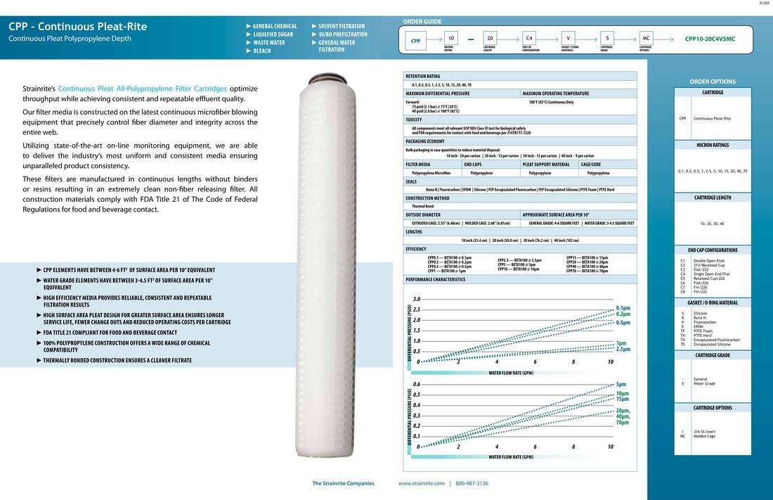 Filter, Clarity, liquid filtration, cartridges, Strainrite, pleated, depth, continuous, polypropylene, cpp