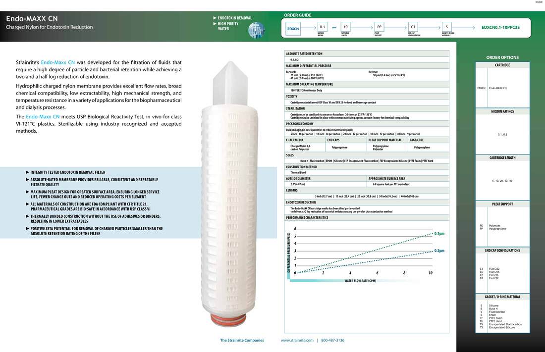 Filter, liquid filtration, cartridges, Strainrite, Clarity, specialty filter, edxcn, charged nylon, endotoxin reduction